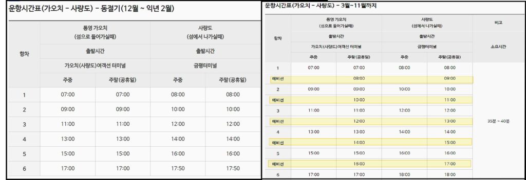 통영 가오치항 운항시간