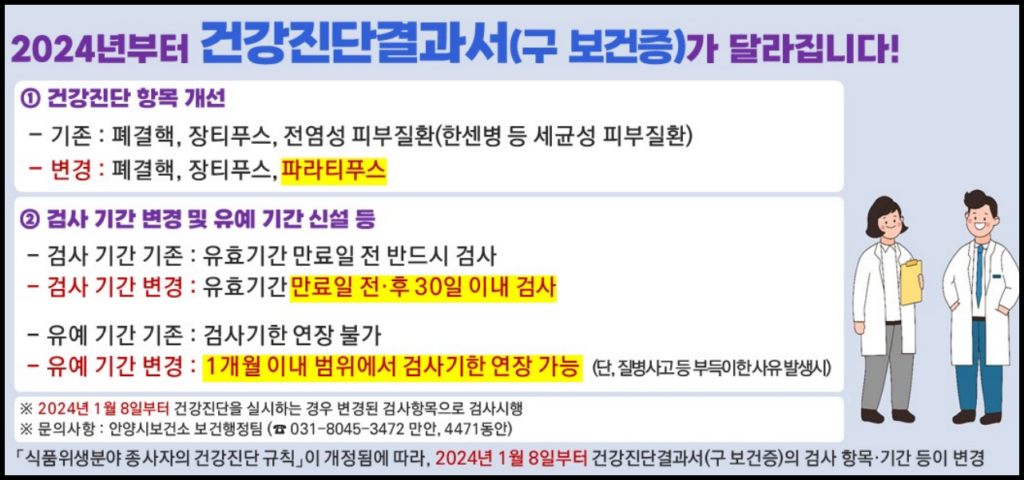 보건증(건강진단결과서) 검사항목 등 개정됨