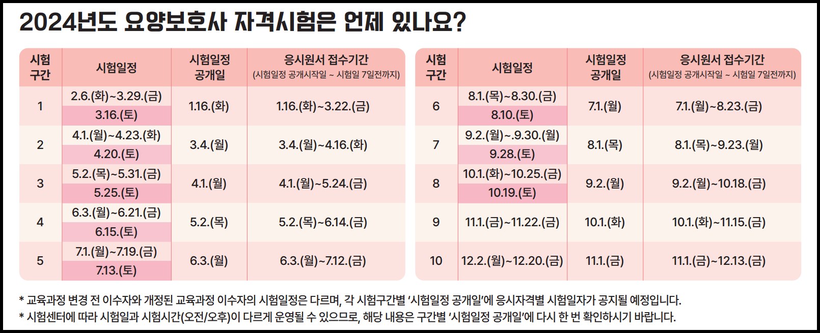 요양보호사-2024년-자격일정안내-국시원홈피