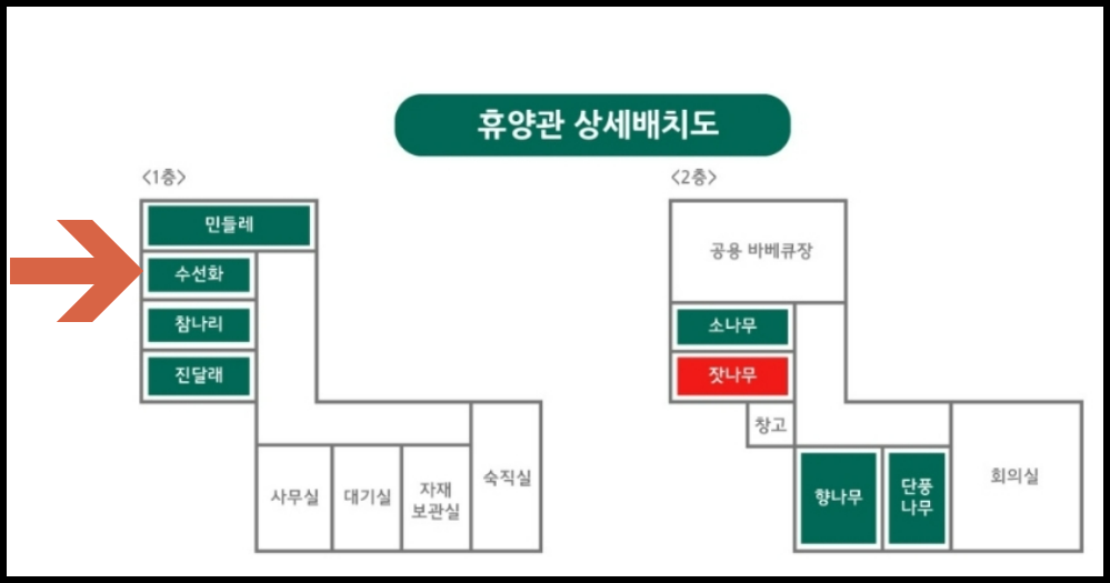 용봉산자연휴양림 - 산림휴양관-상세배치도