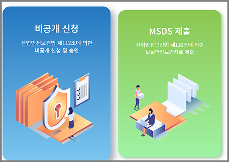 MSDS(물질안전보건자료)뜻과 16가지 구성항목 및 안전문자, 경고표지, 검색 및 교육 1