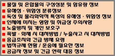 MSDS(물질안전보건자료)뜻과 16가지 구성항목 및 안전문자, 경고표지, 검색 및 교육 2