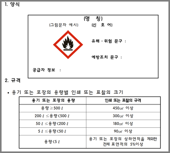 msds-그림문자-양식-규격-안내