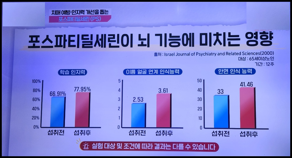 포스타티딜세린-뇌기능에-미치는-영향