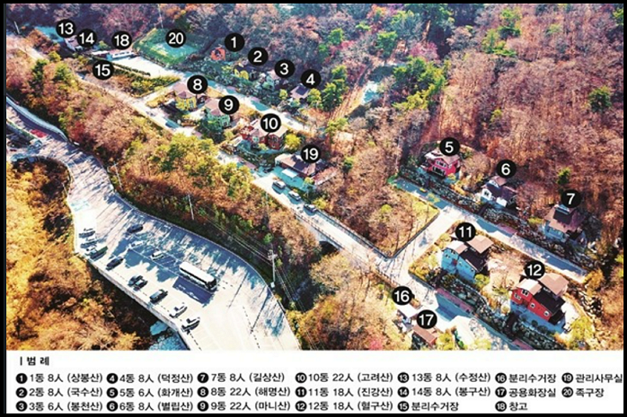 석모도 자연휴양림- 2차 숲속의집- 배치도