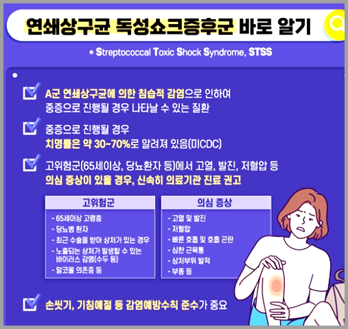 stss-증상-감염경로-치료-질별관리청