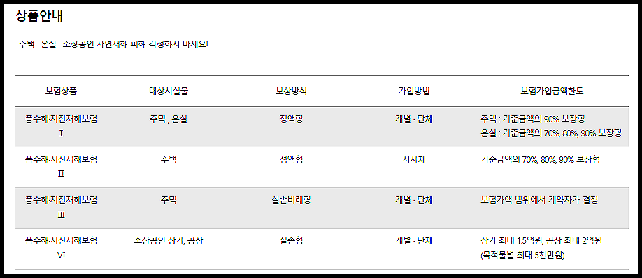 풍수해보험 상품 안내-재난안전포탈