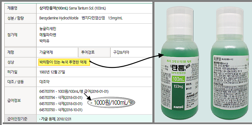 탄툼 가글= 탄툼액-제품 사진