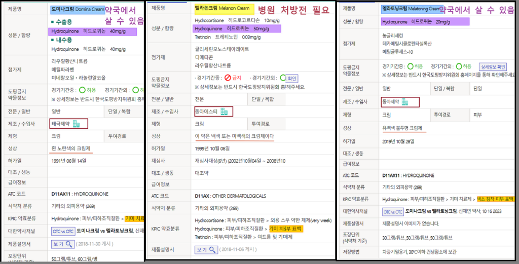 기미크림 비교-도미나크림, 멜라토닝크림, 멜라논크림-약학정보원제공