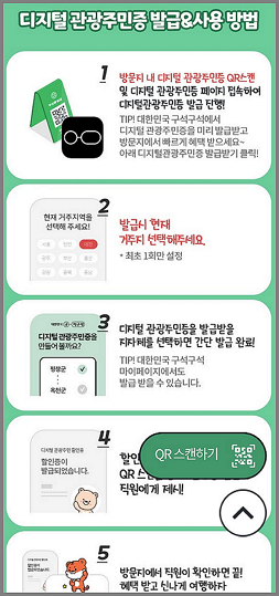 디지털 관광주민증 발급과 사용 방법