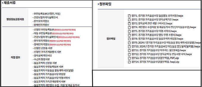 경기도 조부모 돌봄수당-온라인신청-경기민원 24사이트-제출서류-화면