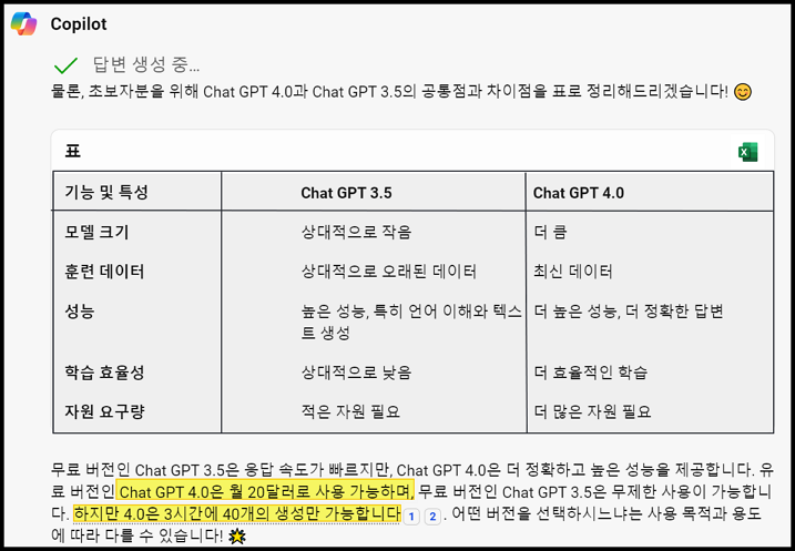 챗GPT 4.0 무료 사용 가능 사이트- 코파일럿-답변