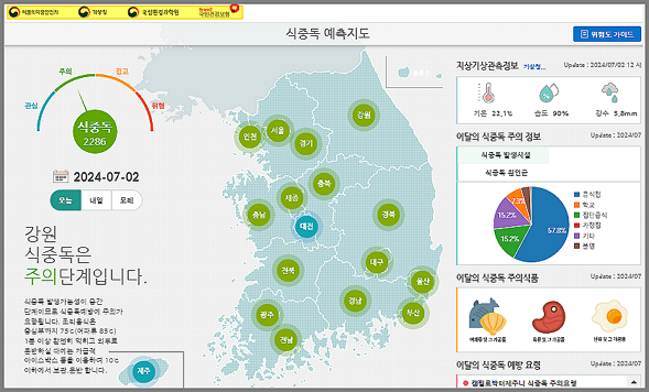 식중독 예측지도-식중독지수-사이트-캡쳐