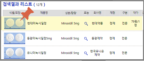 약학정보원-미녹시딜정-검사결과-사진
