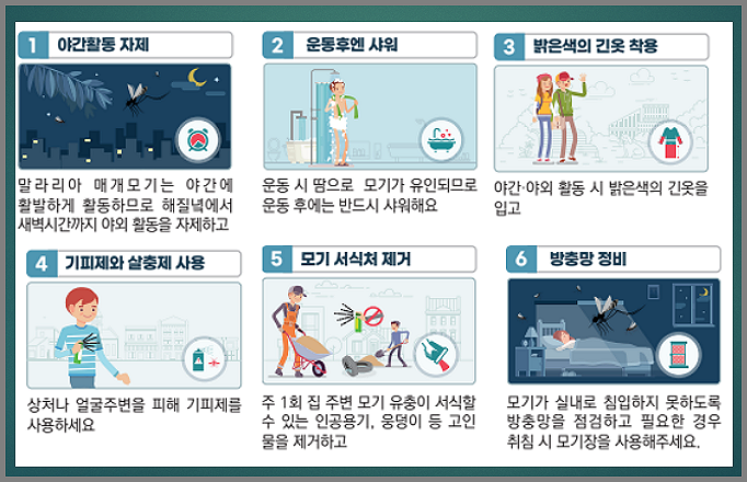 말라리아-예방수칙-질병관리청
