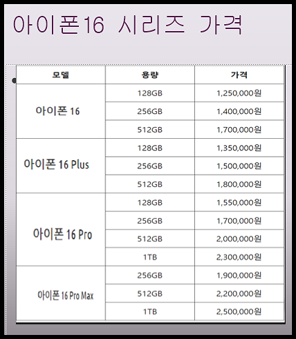 아이폰16 시리즈 가격표--애플홈페이지 캡쳐