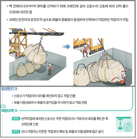 중대산업재해-백 컨테이너 크레인 끼임사고-유형과 대책