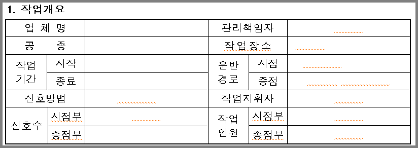 중량물 취급 작업계획서 작성 요령-작업개요