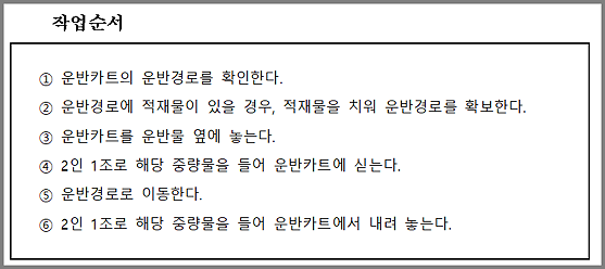 중량물 취급 작업계획서 작성 이유와 작성 방법 소개 1