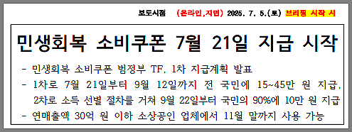 민생회복 소비쿠폰 지급 시기 - 대한민국 정책브리핑 