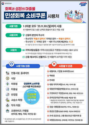 소비쿠폰 사용처