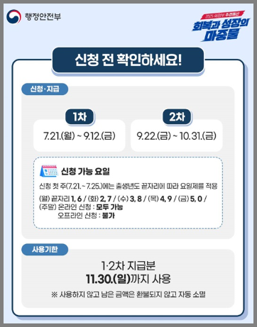 행정안정부에서 소비쿠폰 2차 지급